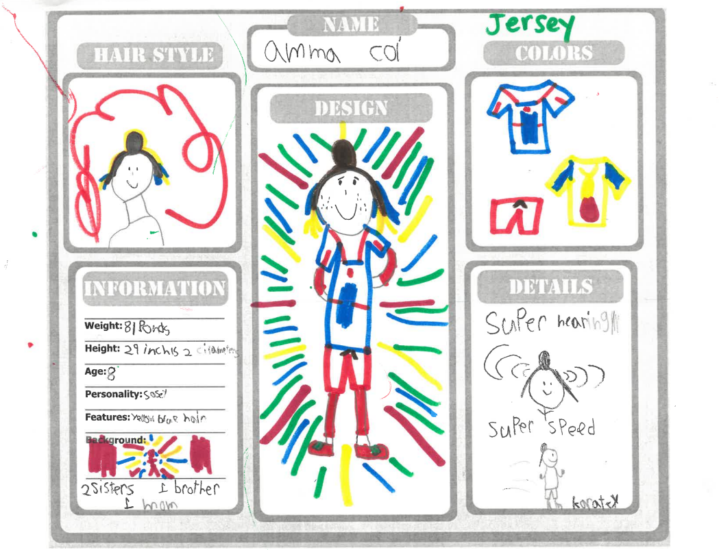 jersey's character design